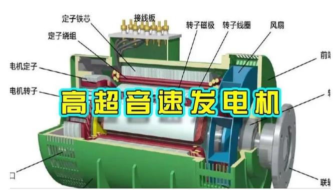 汉阳颠覆你对发电方式的认知！中国革命性发电机公开揭秘 